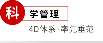 科学管理-4D体系·率先垂范